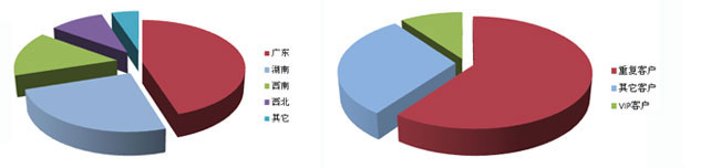 关于为您解答新利体育 a
(今日最新解答)的相关图片 关于为您解答新利体育 a
(今日最新解答)的相关图片
